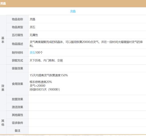 了不起的修仙模拟器灵晶怎么造?1