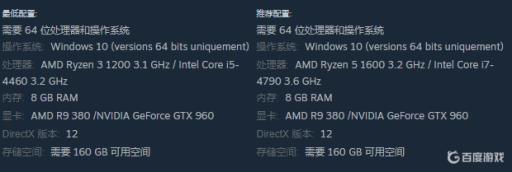 刺客信条英灵殿和奥德赛配置对比什么样的?1