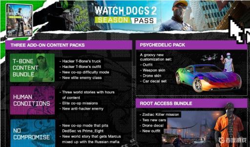 看门狗2季票包含什么?1