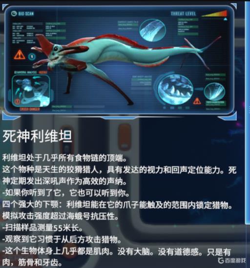 深海迷航利维坦实力排名是啥?4