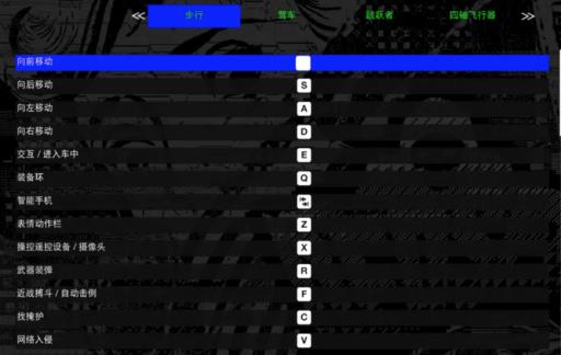 看门狗2怎么收枪?4