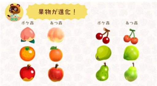 动森水果有哪几种?2