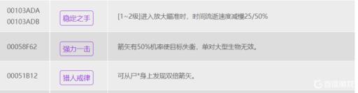 上古卷轴5弓箭速度代码是什么?2