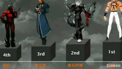 拳皇历代大boss排名是什么样的?3