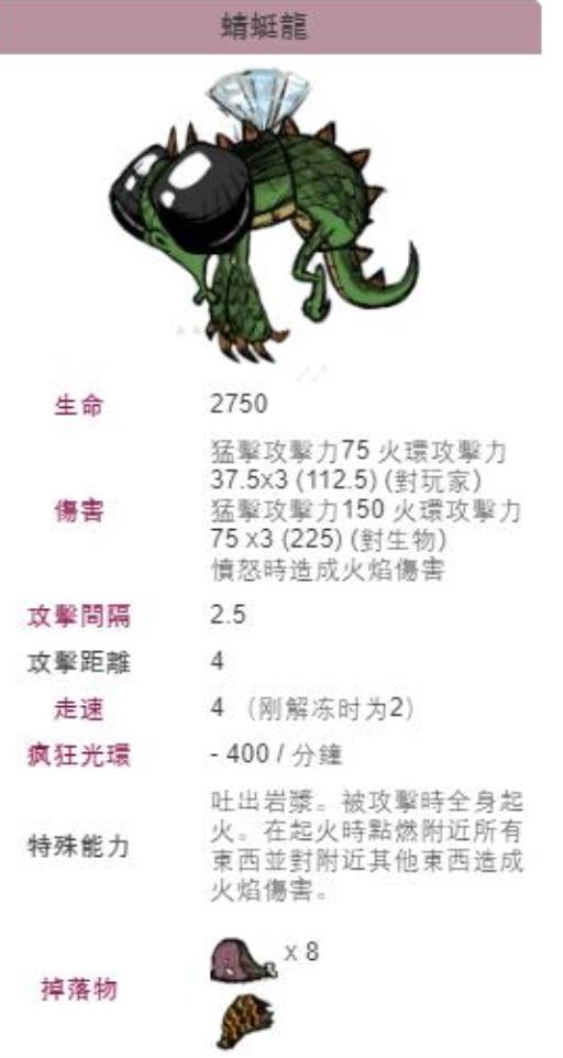 饥荒单机最强人物排名是什么?2