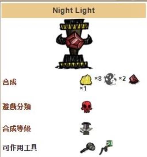 如何合成暗影灯?1