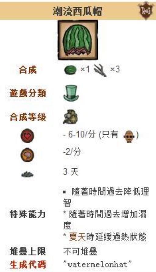 如何合成潮流西瓜帽?1