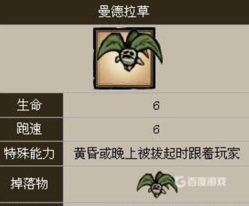 饥荒曼德拉草多久刷新一次?2