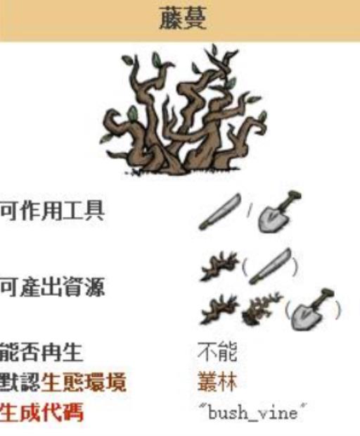 饥荒收菜为什么会有藤蔓?2
