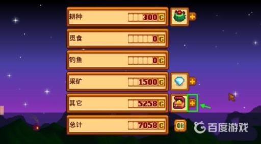 星露谷物语黄金南瓜卖给谁?3