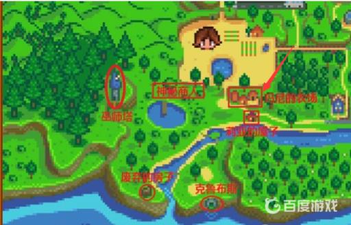 星露谷物语鸡在哪买?2