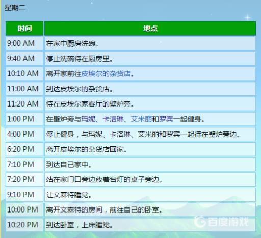 星露谷物语乔迪行程都有哪些?7