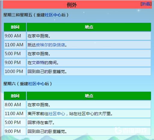 星露谷物语乔迪行程都有哪些?16