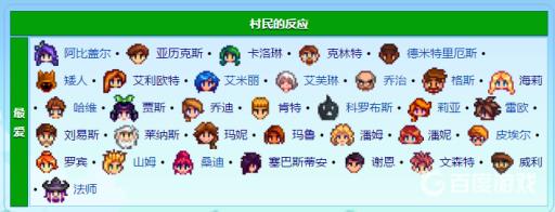 星露谷物语珍珠有什么用?2