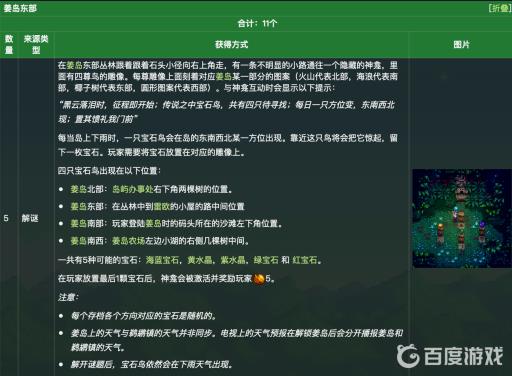 星露谷物语金核桃怎么刷?3