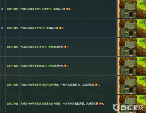 星露谷物语金核桃怎么刷?15