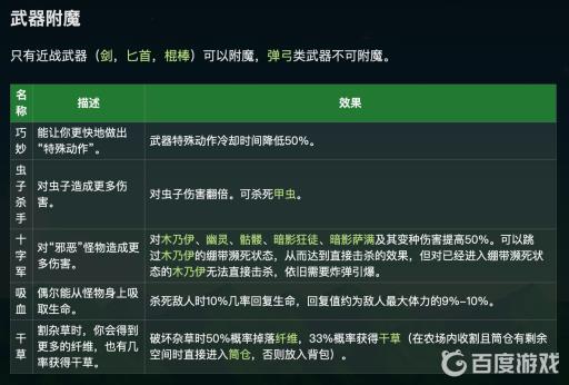 星露谷银河剑附魔什么属性最好?2