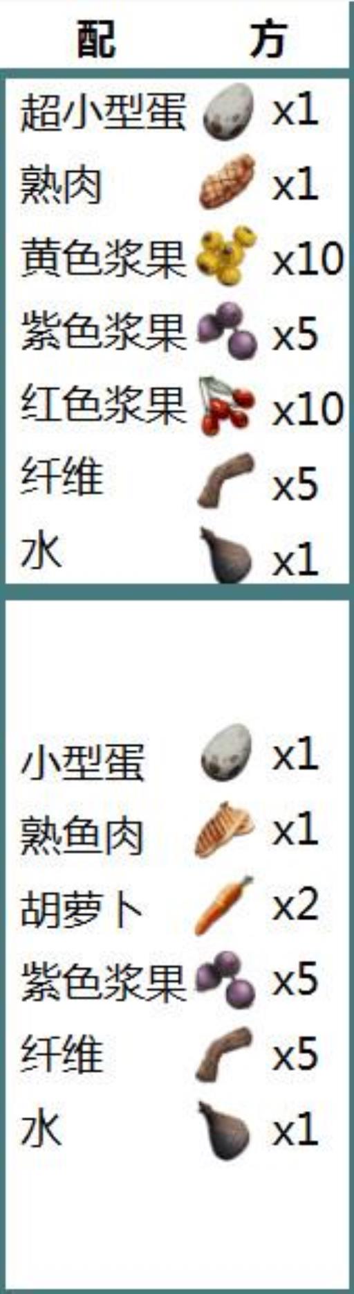 方舟各种果子的用处是什么?5