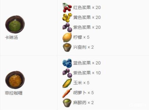 方舟各种果子的用处是什么?7