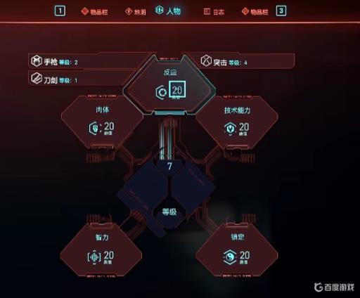 赛博朋克满级多少属性点?1