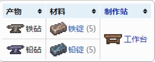 泰拉瑞亚毡台怎么做?3