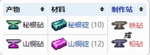 泰拉瑞亚毡台怎么做?4