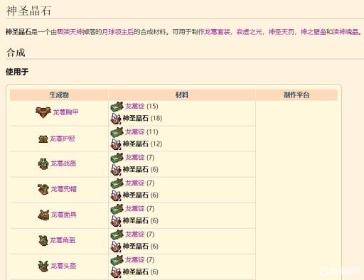 泰拉瑞亚神圣晶石在哪?1