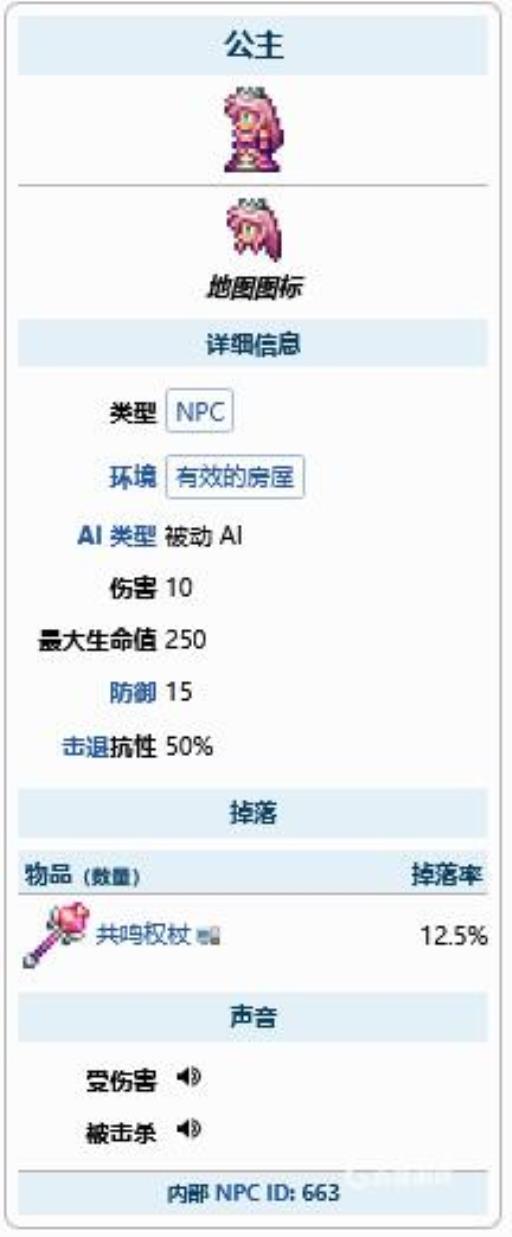 泰拉瑞亚公主卖什么?2