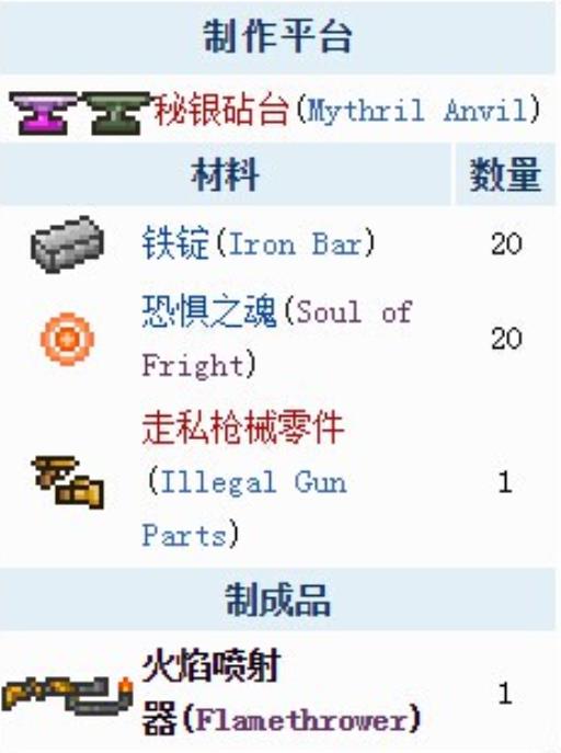 泰拉瑞亚喷火枪怎么用?2