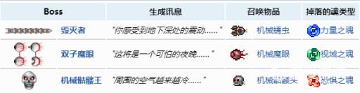 泰拉瑞亚新三王应该按什么顺序打?2