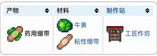 泰拉瑞亚药用绷带怎么造?2