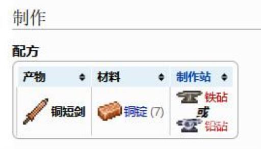 泰拉瑞亚天顶剑材料所有获得方法?11