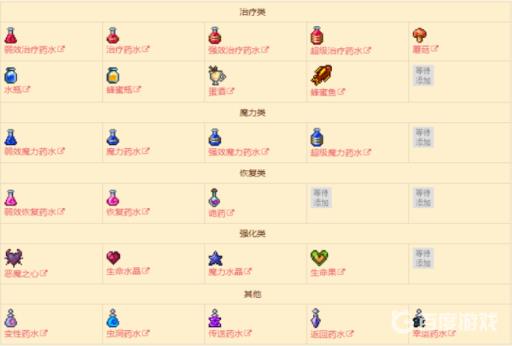 泰拉瑞亚物品有几种分类?2