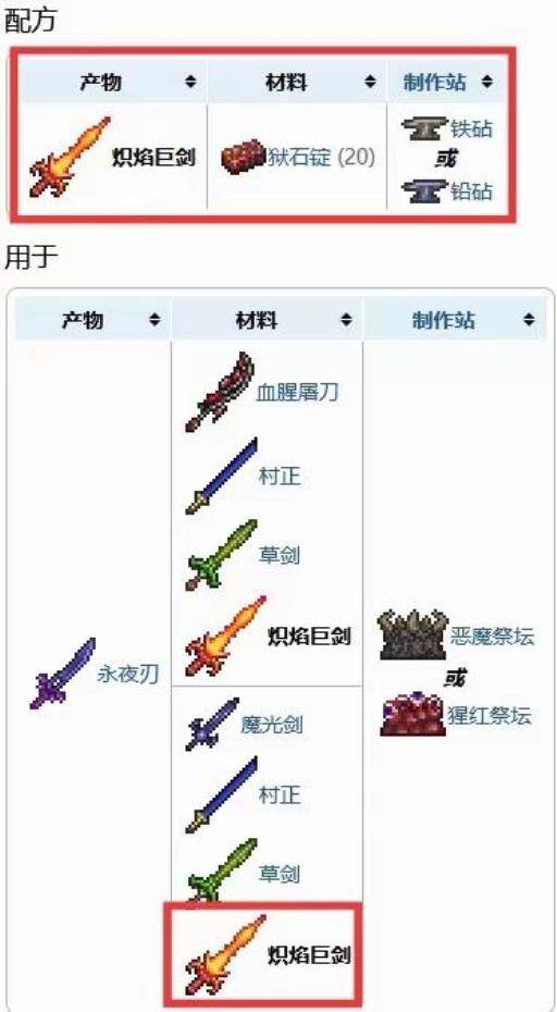 泰拉瑞亚炽焰巨剑如何制作?2