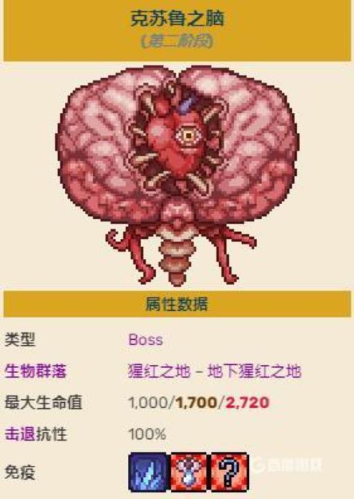 泰拉瑞亚克鲁苏之脑好打吗?3