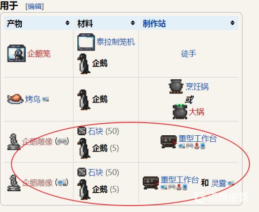 泰拉瑞亚企鹅雕像怎么获得?2