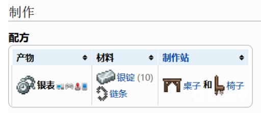 泰拉瑞亚银表怎么做?2
