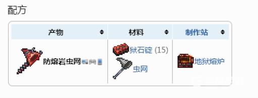 泰拉瑞亚熔岩虫网怎么获得?2