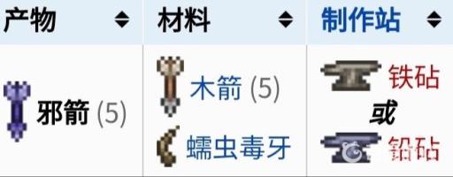 泰拉瑞亚邪箭怎么做?2