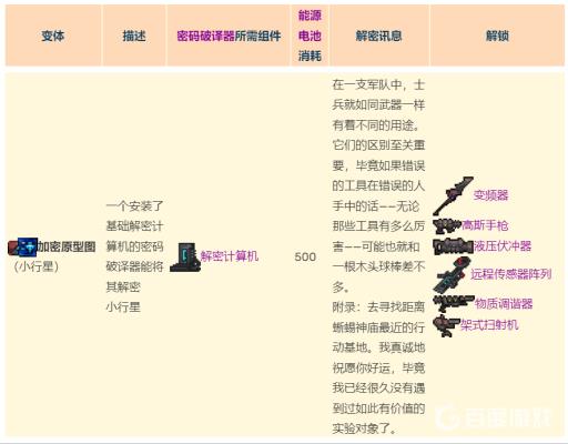 泰拉瑞亚加密原型图怎么破解?3