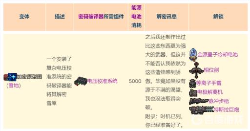 泰拉瑞亚加密原型图怎么破解?6