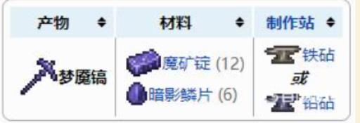 泰拉瑞亚梦魇镐有什么用?2