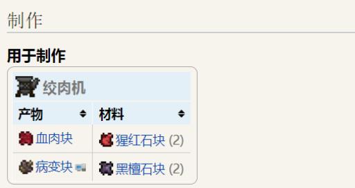 泰拉瑞亚绞肉机有什么用?2