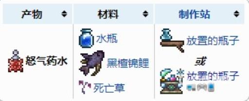 泰拉瑞亚黑檀锦鲤怎么获得?3