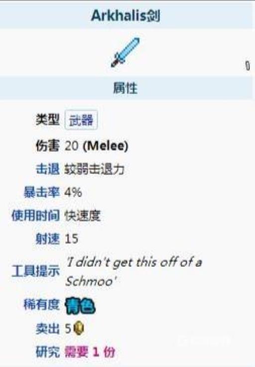 泰拉瑞亚肉山前召唤师最好装备是哪个?2