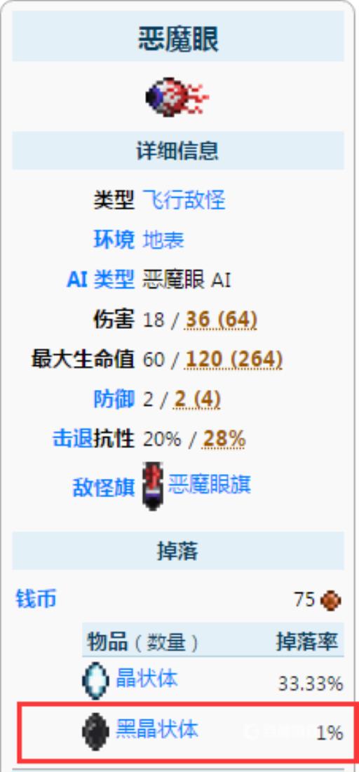 泰拉瑞亚黑色晶状体怎么获得?3