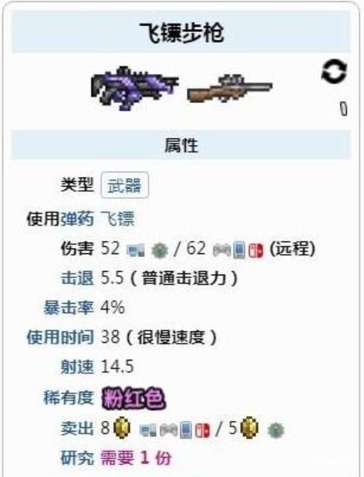 泰拉瑞亚飞镖步枪用什么子弹?2