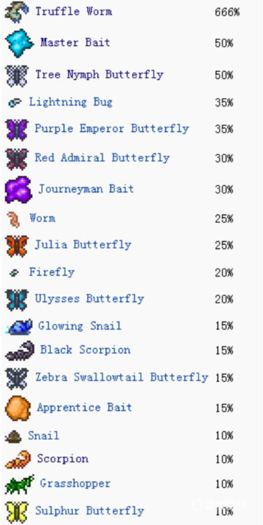 泰拉瑞亚钓鱼有哪些技巧?2