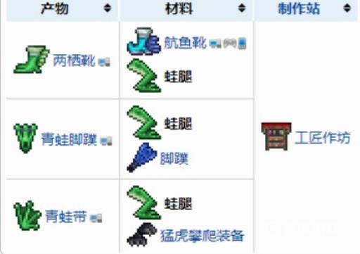 泰拉瑞亚蛙腿合成什么最好?2