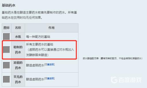 我的世界粗制药水有什么用?2